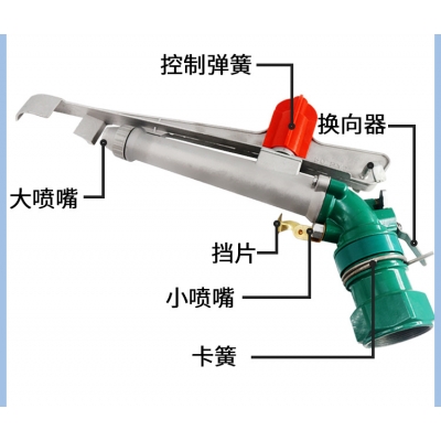 国产2寸2.5寸3寸Y型法兰螺纹连接的农田灌溉电磁阀可远程自动控制